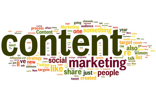 Content and Social Media Marketing